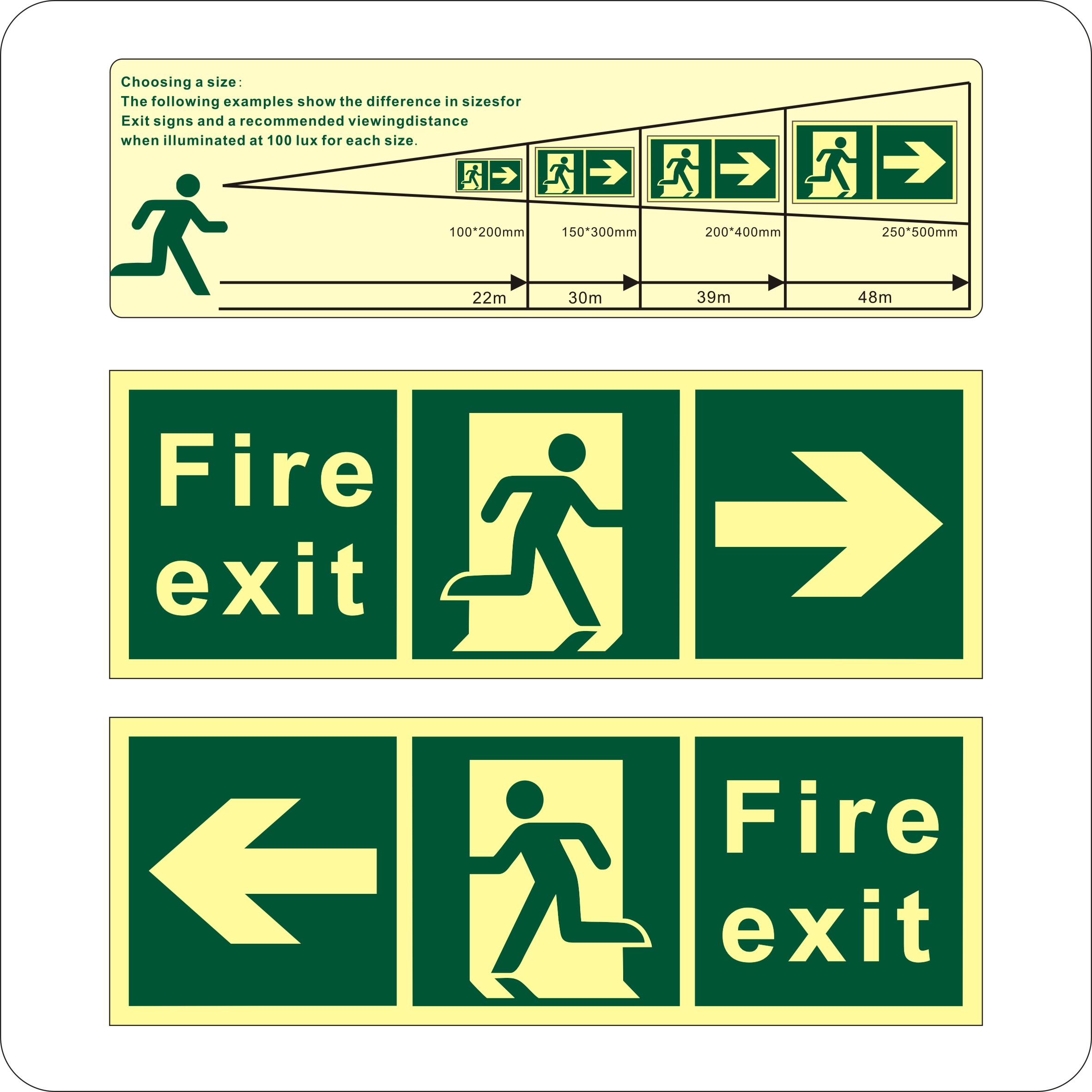 Photoluminescent fire safety emergency signs